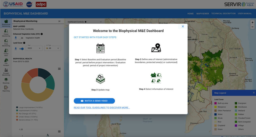 Biophysical Monitoring and Evaluation Dashboard