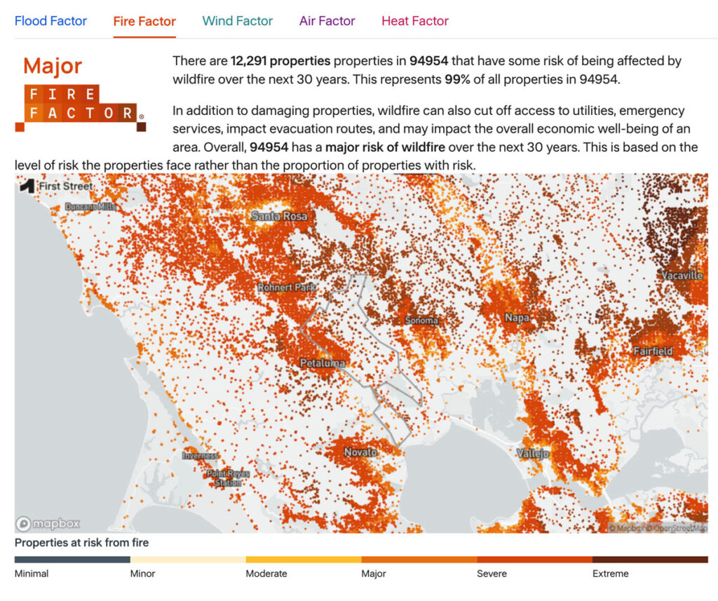 Fire Factor fire risk assessment