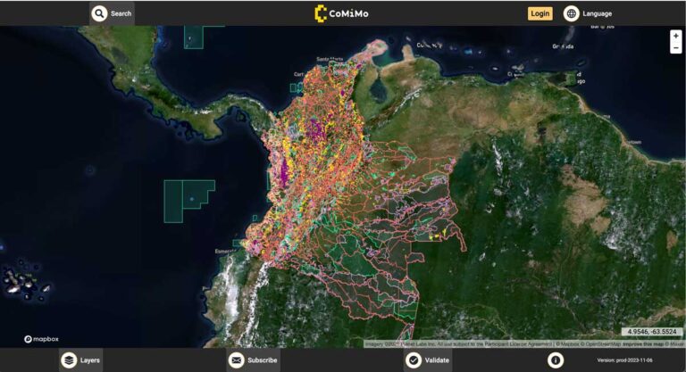 CoMiMo - SIG - Spatial Informatics Group